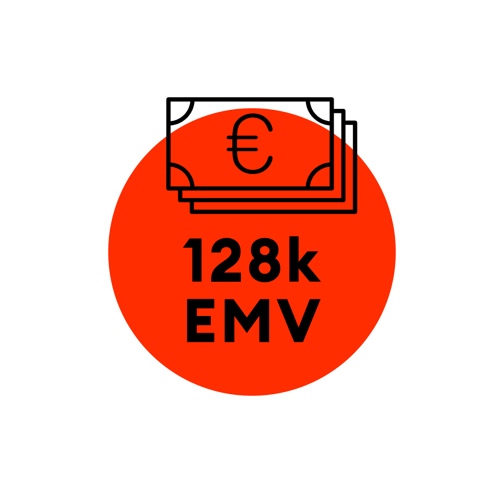 hm_Dryrobe_KPIs_EMV