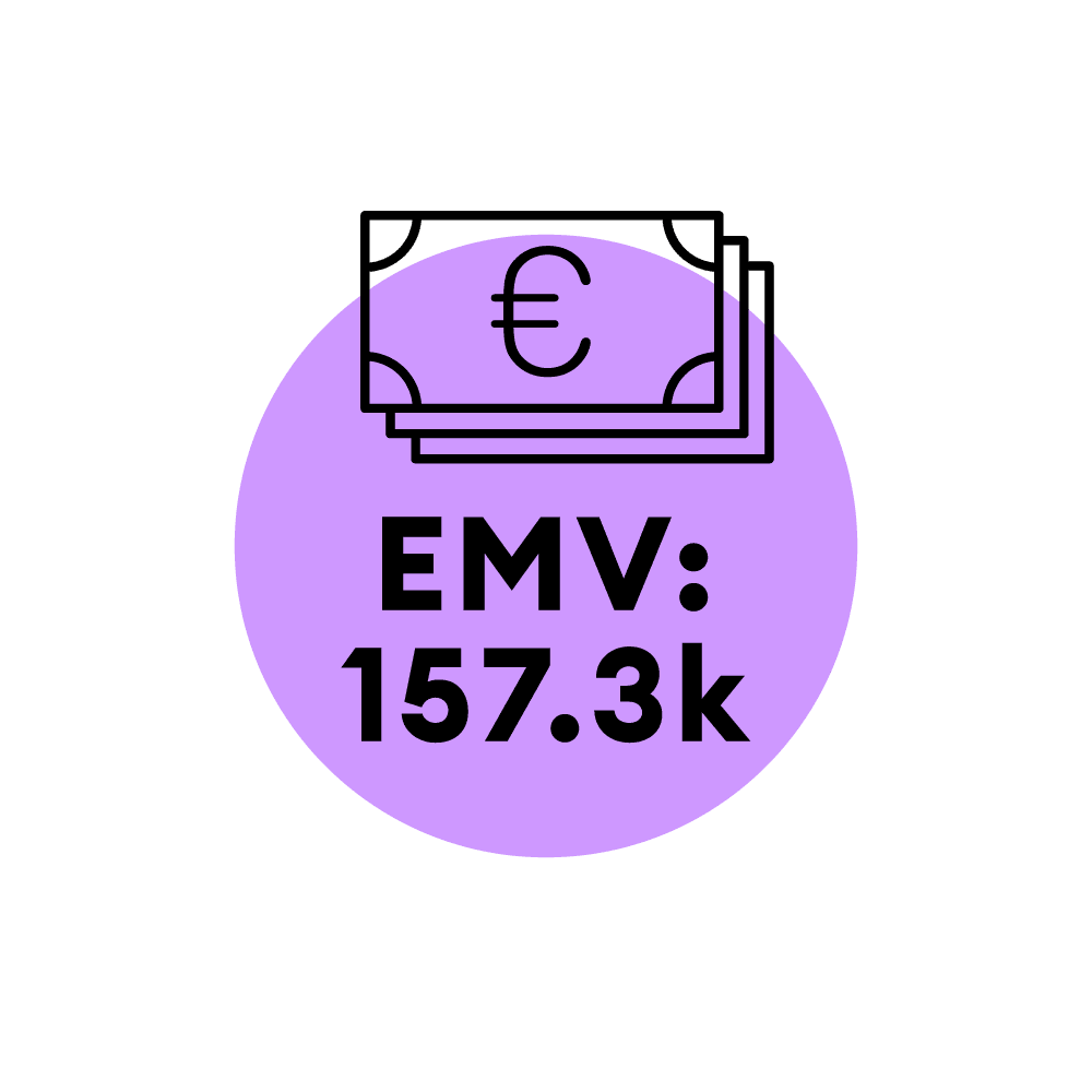 hm_Therabody_KPIs_EMV