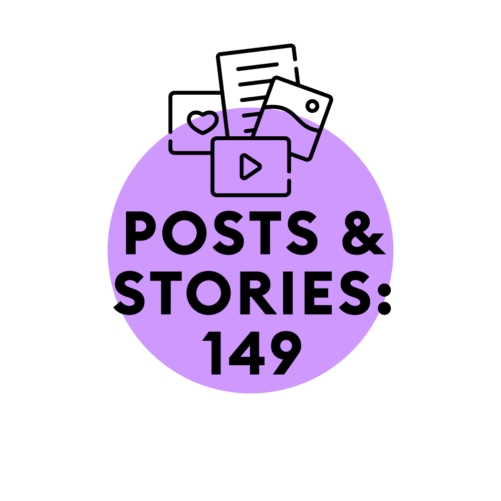 hm_Bondi-Sands_KPIs_Posts-Stories