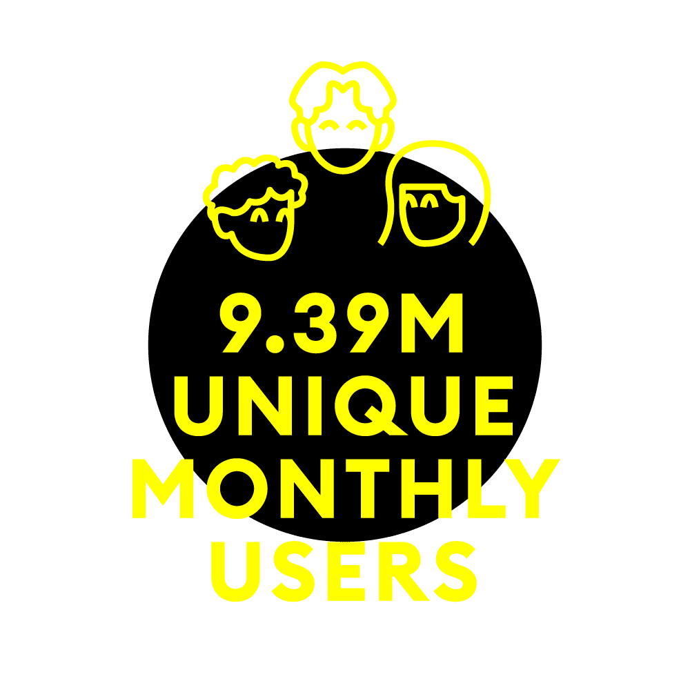 hm_J-Lindeberg_KPIs_Monthly-Users_Update
