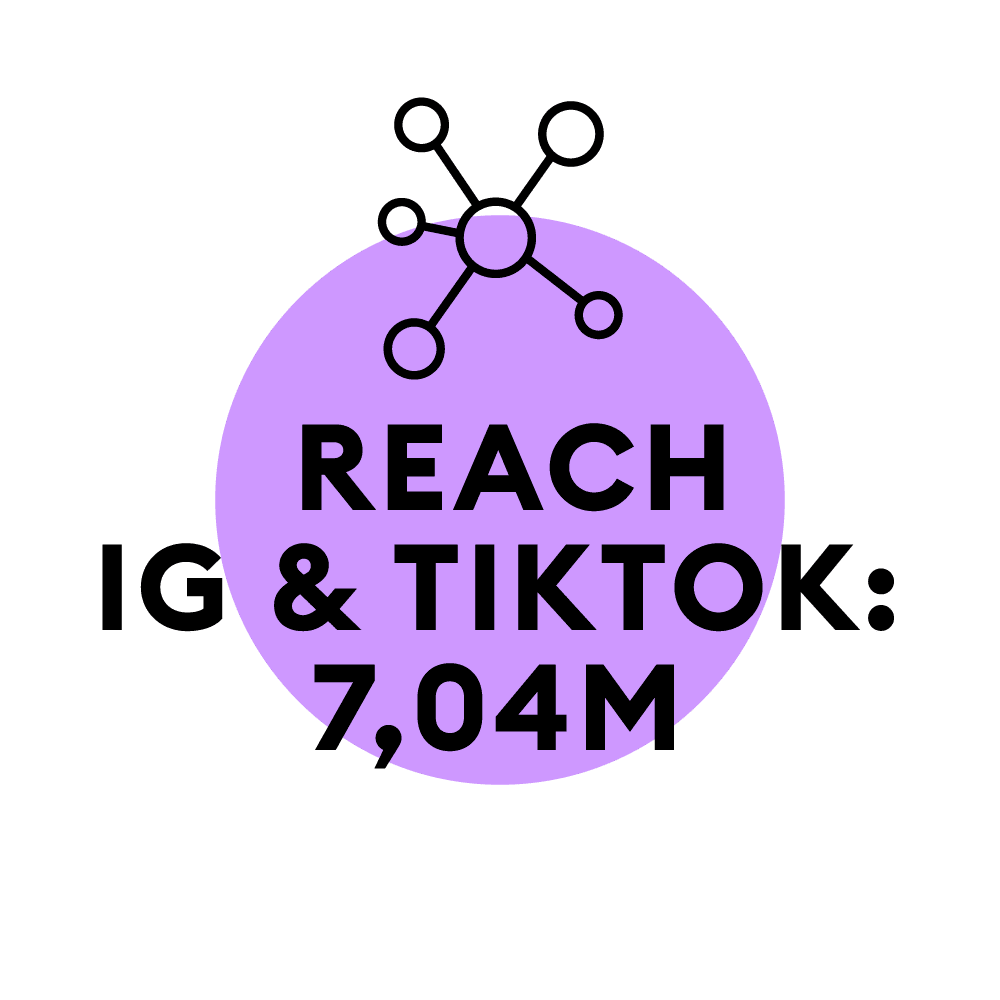 hm_Boss-Parfums_KPIs_Reach_DE