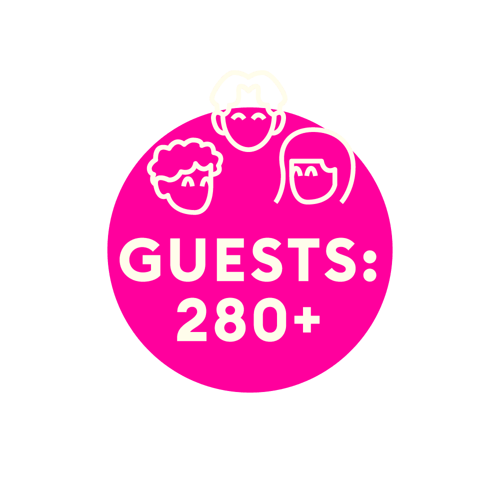 hm_SM_x_DT_KPIs_Guests