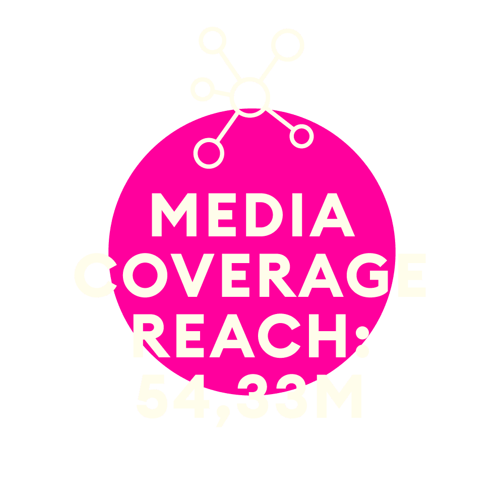 hm_SM_x_DT_KPIs_Media-Reach-DE