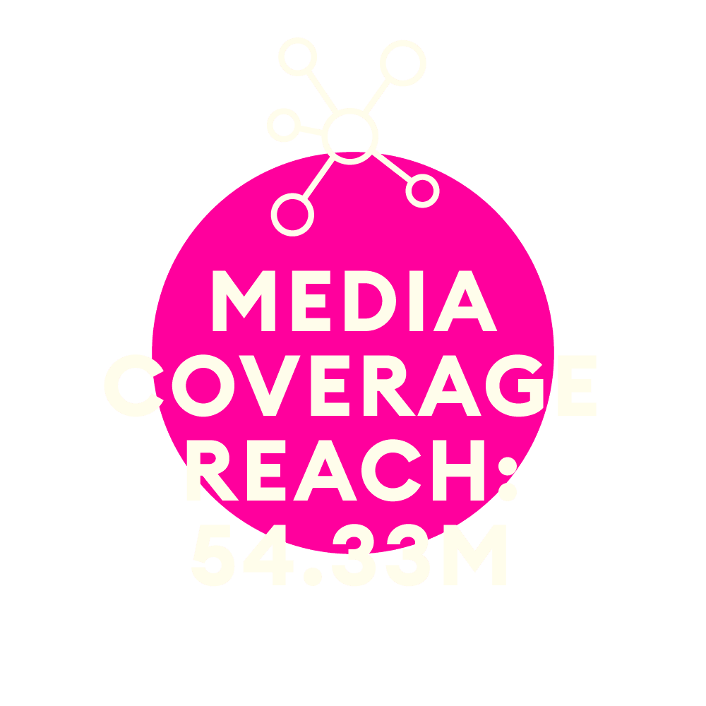 hm_SM_x_DT_KPIs_Media-Reach-ENG