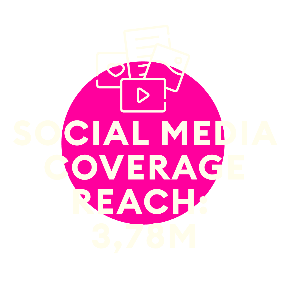 hm_SM_x_DT_KPIs_Social-Media-Reach-DE