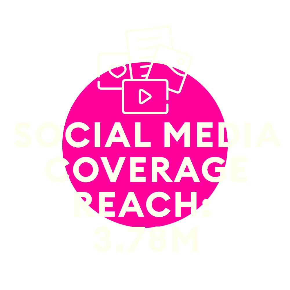 hm_SM_x_DT_KPIs_Social-Media-Reach-ENG