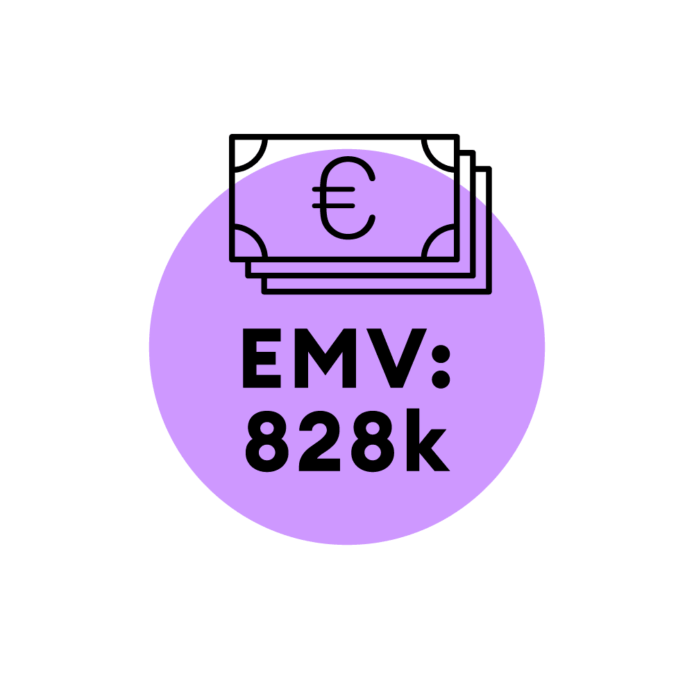 hm_Boss-FW_KPIs_EMV