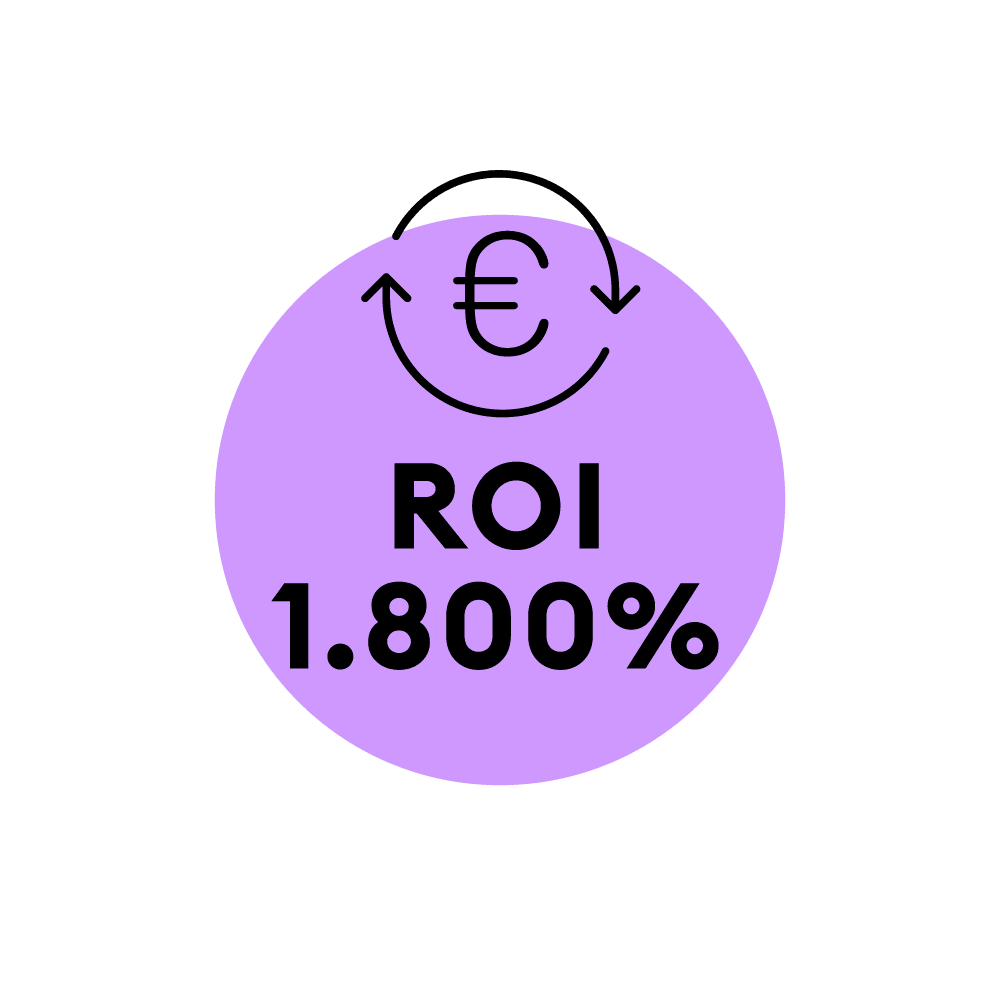 hm_Boss-FW_KPIs_ROI