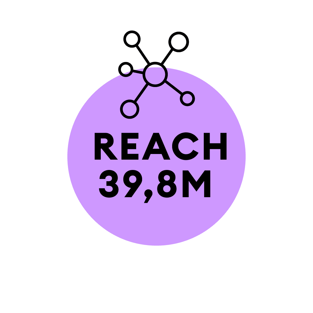 hm_Boss-FW_KPIs_Reach_DE