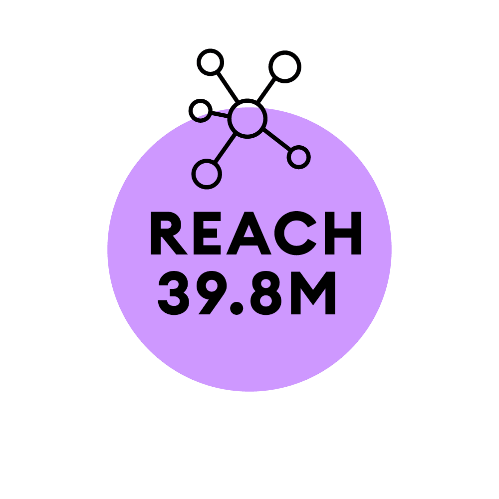 hm_Boss-FW_KPIs_Reach_ENG