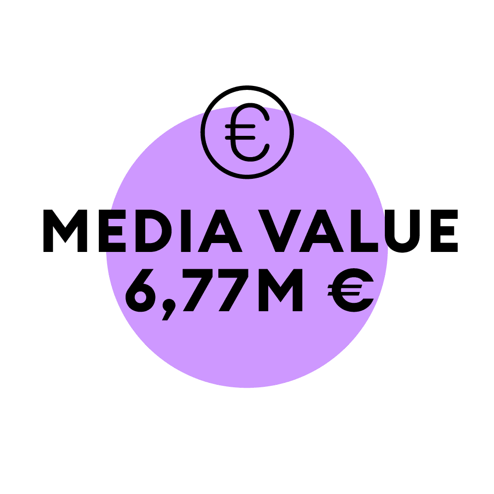 hm_Homepage_ISPO-Case_KPIs-MediaValue_DE