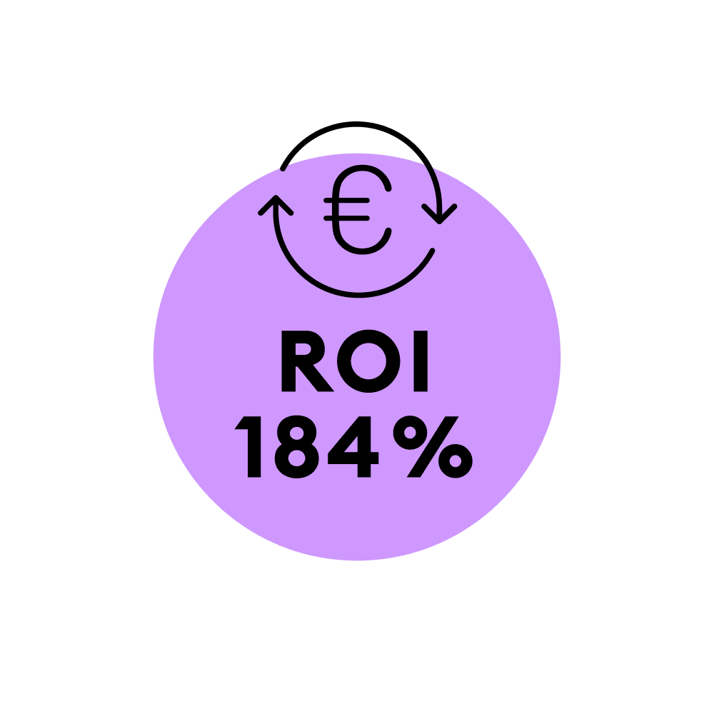 hm_Homepage_ISPO-Case_KPIs-ROI