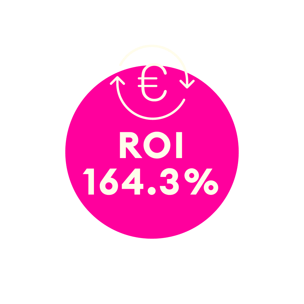 hm_Homepage_Braun-Hair-Care_KPIs_ROI_ENG