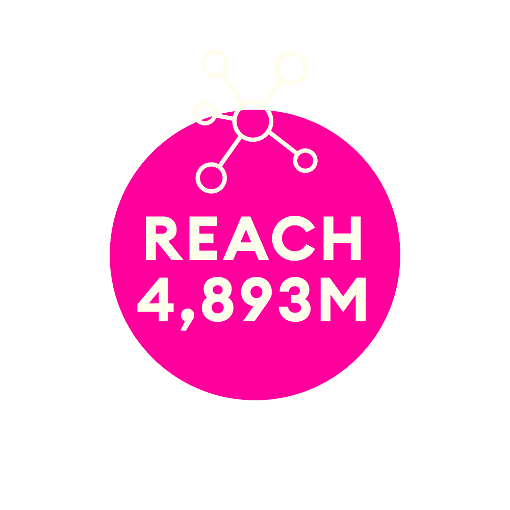 hm_Homepage_Braun-Hair-Care_KPIs_Reach