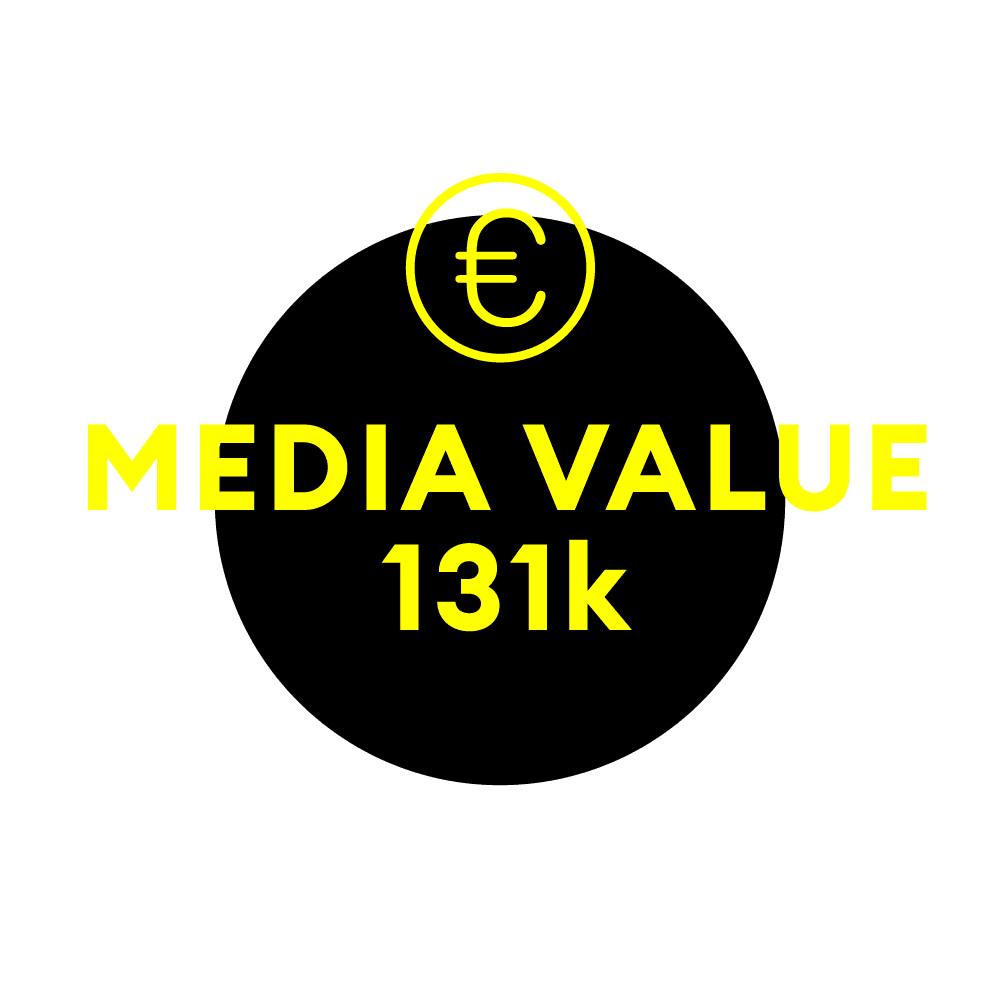 hm_Homepage_Case_KPIs_Mai-Media-Value