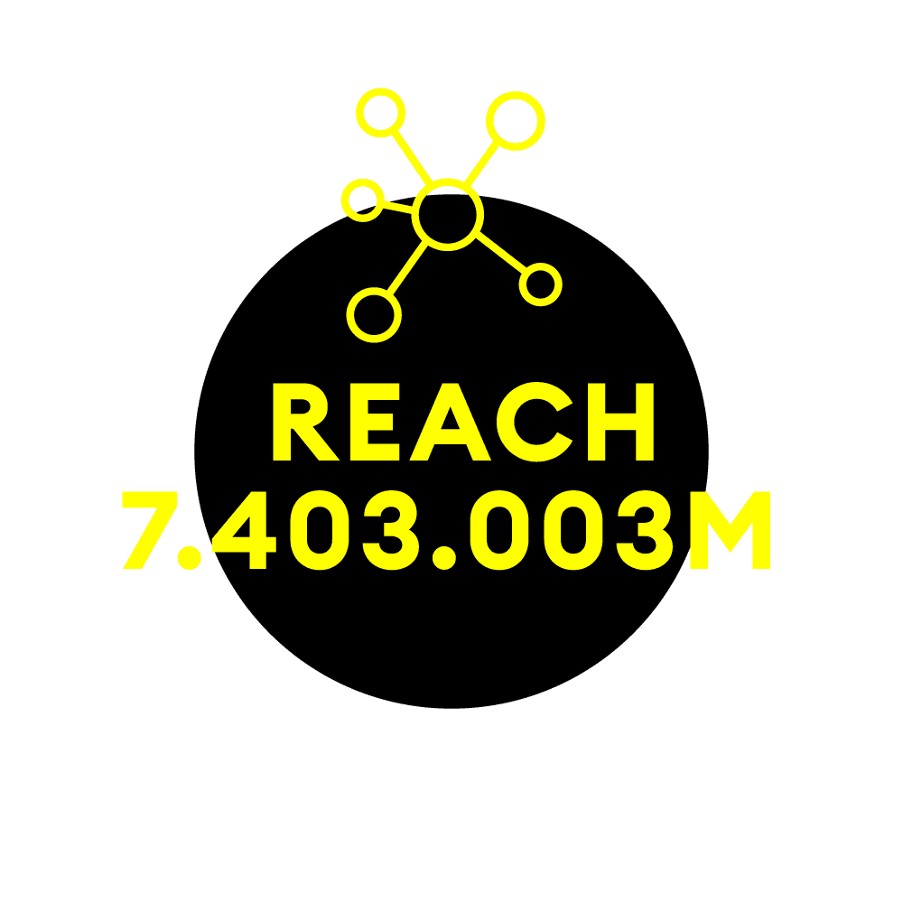 hm_Homepage_Case_KPIs_Mai-Reach