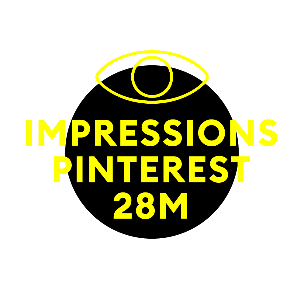 hm_Homepage_JD-Flavors-KPIs_Impressions Graphic displaying the text "Impressions Pinterest 28M" with an eye icon, highlighting significant engagement statistics on Pinterest.